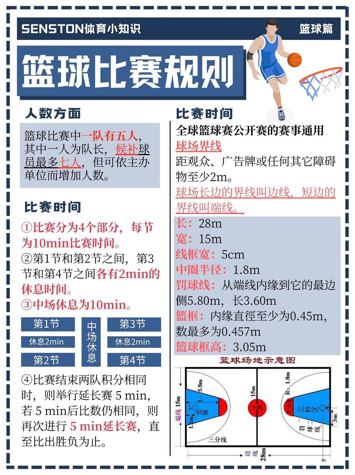 如何策划一次安全且有趣的篮球友谊赛?